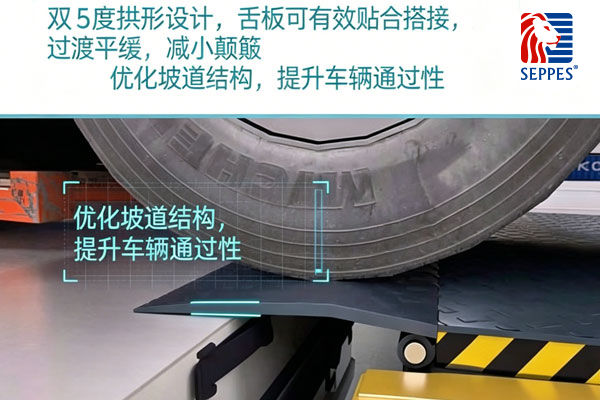 液压登车桥的双5度拱形设计